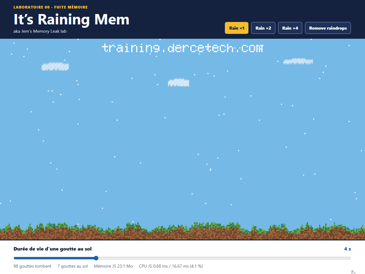 Le lab It’s Raining Mem animé : un paysage en pixel art sous la pluie, avec les commandes de pluie, le réglage de durée de vie des gouttes et les indicateurs de mesure.