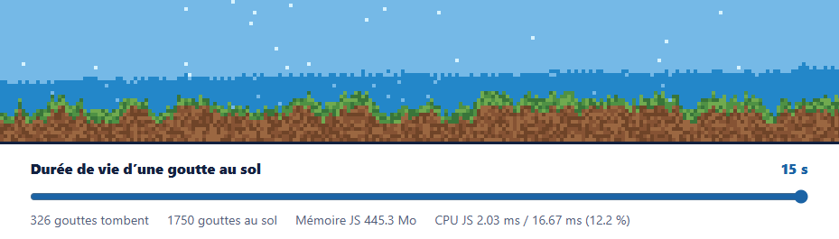 Le bas du lab de pluie : le slider Durée de vie d’une goutte au sol réglé à 15 secondes, avec les compteurs de gouttes, de mémoire JavaScript et de CPU.