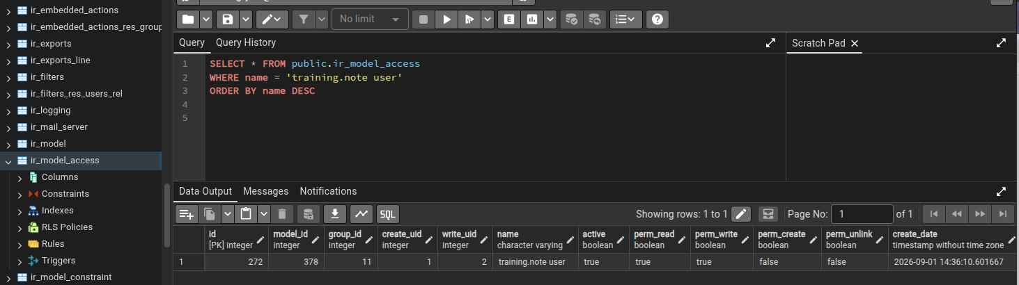 Résultat SQL montrant la ligne training.note user dans la table ir_model_access.